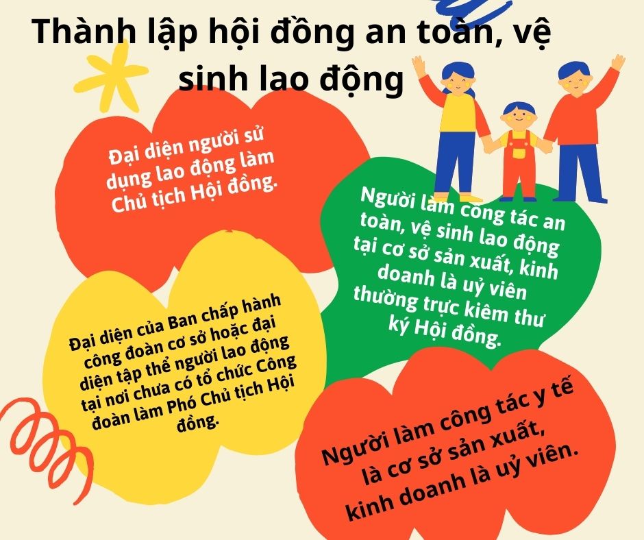 Thành phần hội đồng an toàn, vệ sinh lao động gồm những ai?