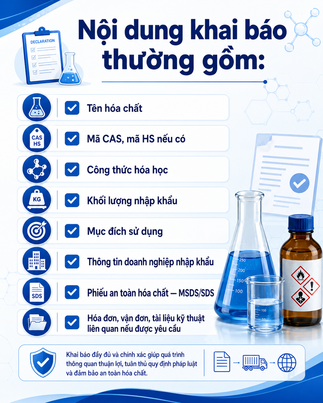 noi dung khai bao hoa chat