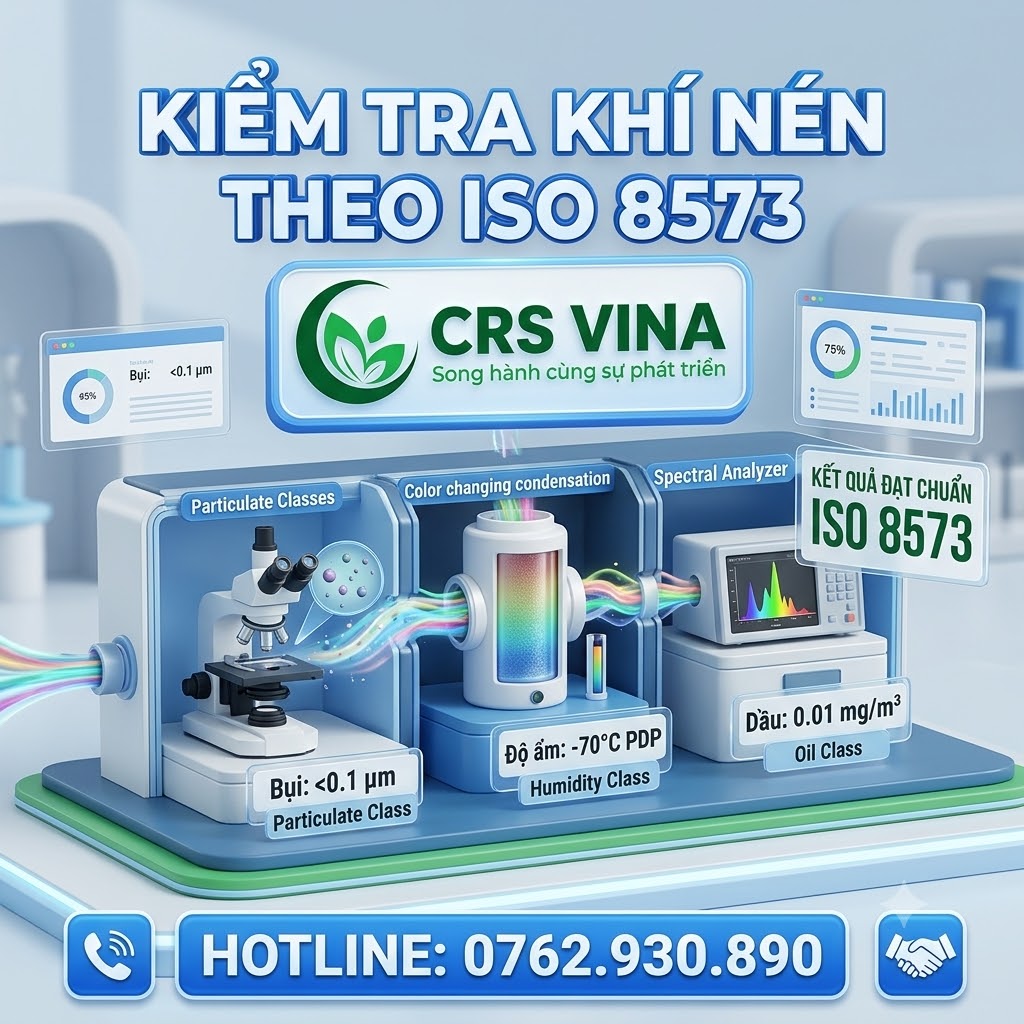 Kiểm tra khí nén theo ISO 8573